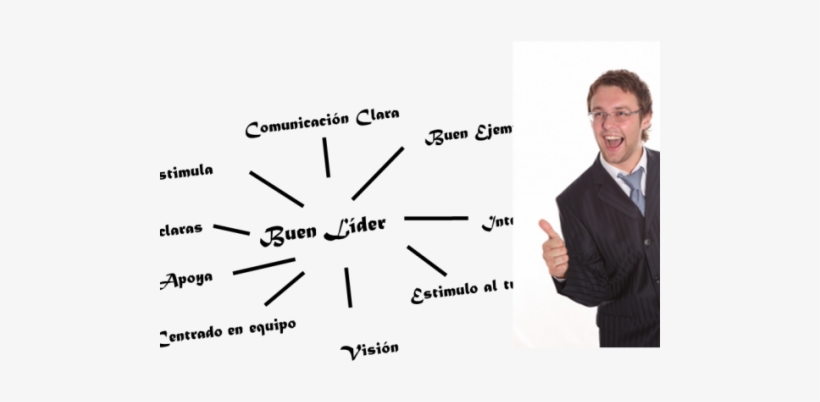 Leadership, transparent png