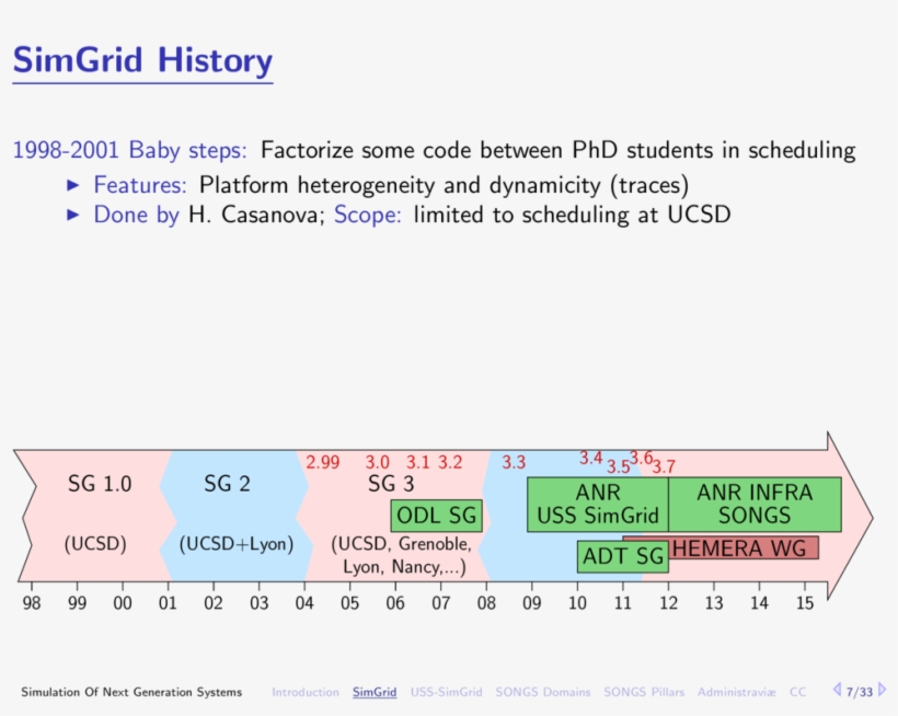 120118 Introducing Songs 007 - Number, transparent png