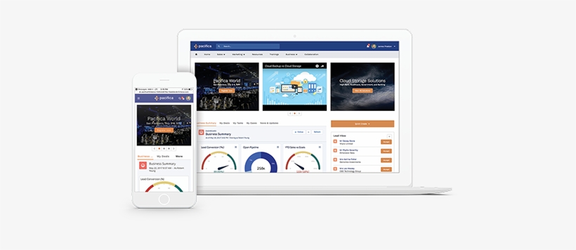 Introducing Sales Cloud Prm - Operating System, transparent png