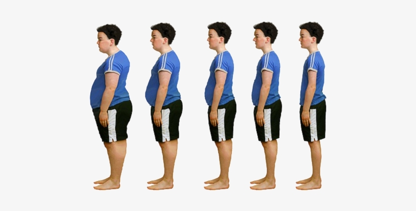 The Key To Success Is Childhood Obesity In Fanwood - Weight Loss Child, transparent png