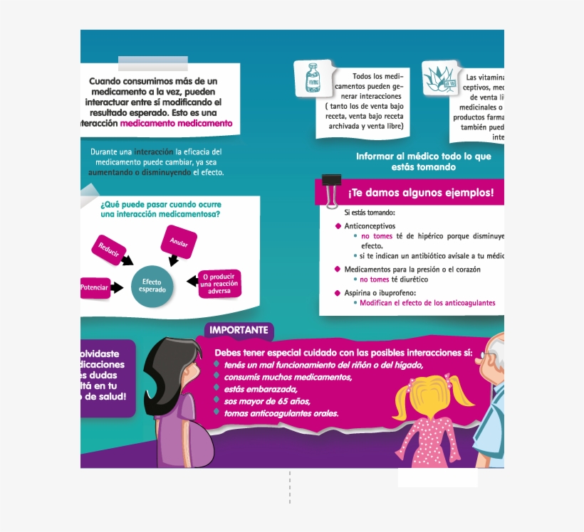 Folleto Interacciones Medicamentos - Graphic Design, transparent png