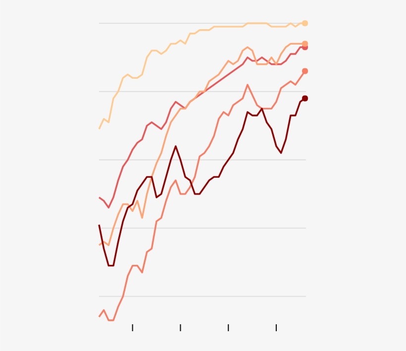 The All-conquering Air Conditioner - Plot, transparent png