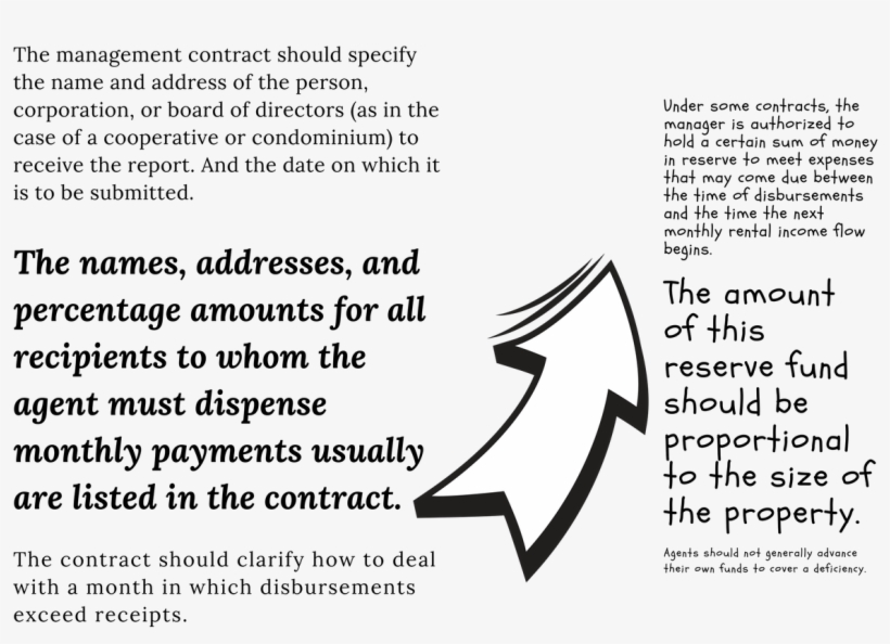 The Owner Depends On The Agent To Prepare A Monthly - Number, transparent png