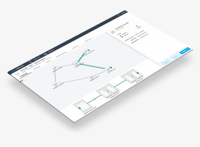 Automate Network And Service Operations Of Your Trusted - Diagram, transparent png