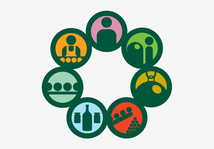 En - Gifs Las Tres Erres, transparent png