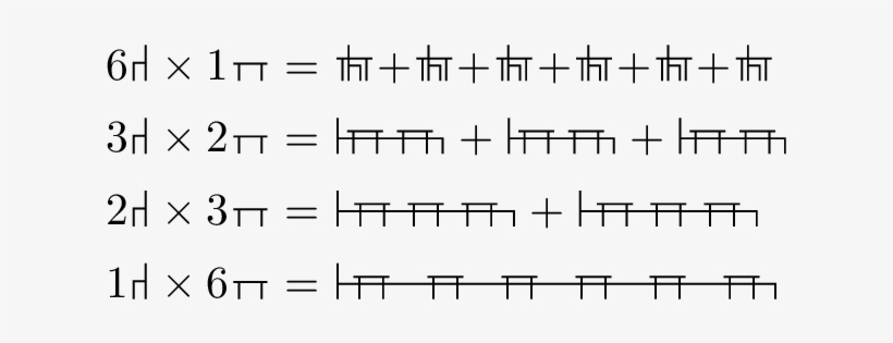 6 Places, Place - Sheet Music, transparent png