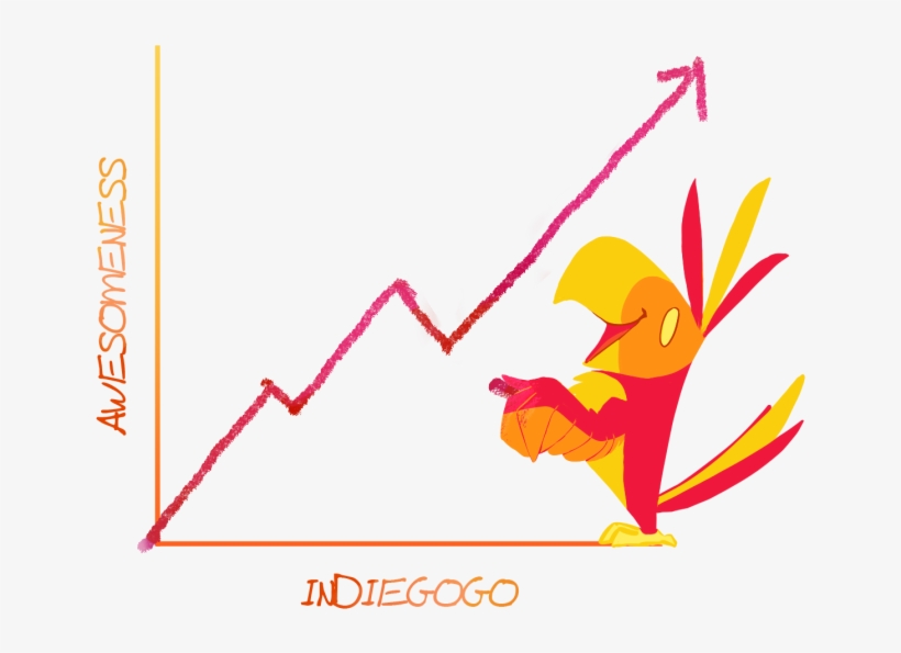 After The Success Of The 2015's Convention, The Iberbronies' - Cartoon, transparent png