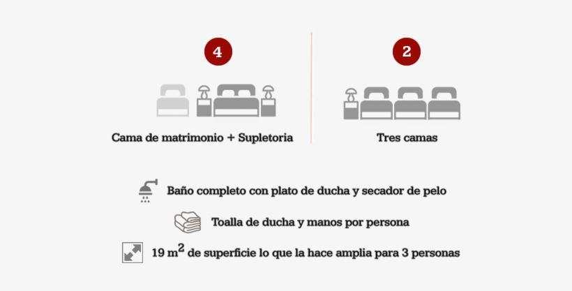Dispone De 6 Habitaciones - Diagram, transparent png