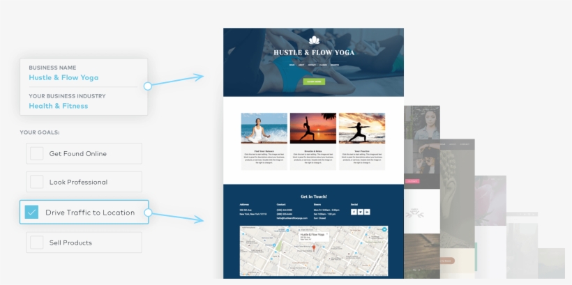Free Business Plan For Online Clothing Store - Web Template Design Png, transparent png