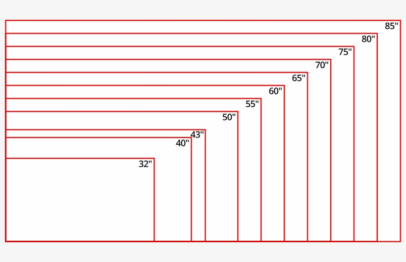 Download Transparent Tv Size Comparison Chart - Tv Sizes - PNGkit