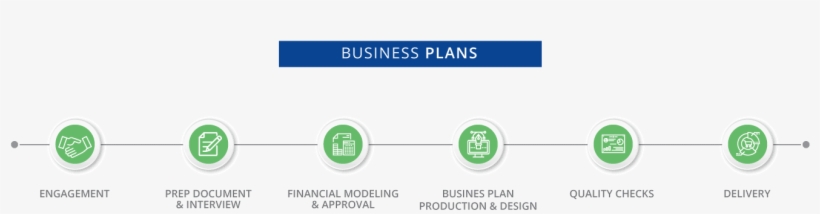 Whether You Are Looking For Information To Develop - Business Plan, transparent png
