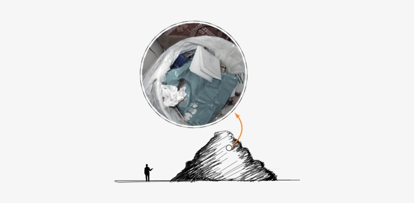 Activity 3 Collecting Garbage - Landfill, transparent png