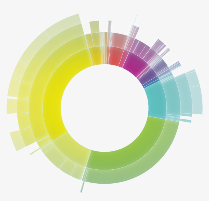 Drug Repositioning, transparent png