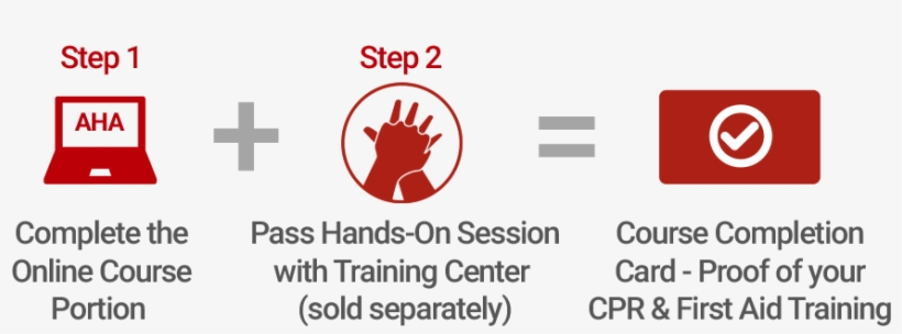How Does This Course Work - You Dont Deserve Me, transparent png