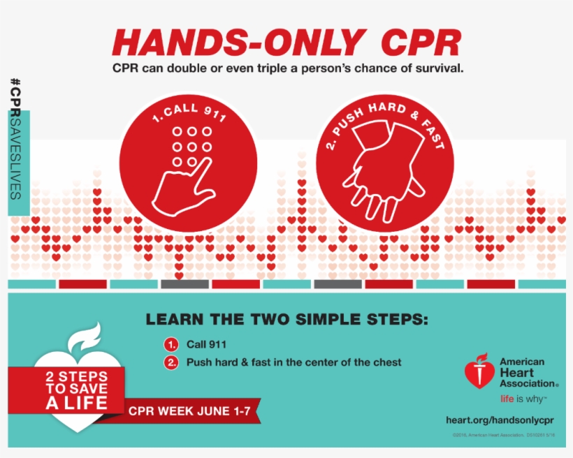 Joyce Beatty Repbeatty Twitter Think About It Pinterest - Cpr Week, transparent png
