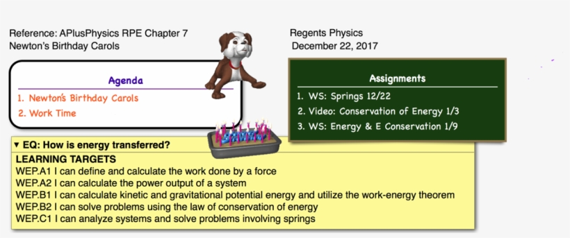 Posted In Mechanics - Physics, transparent png