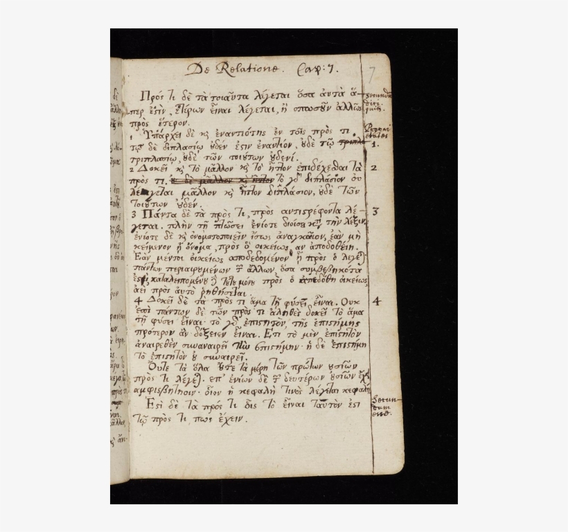 Gallery - Handwriting, transparent png