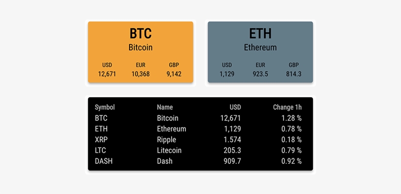 Live Exchange Rates - Exchange Rate, transparent png