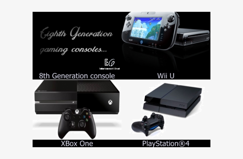 Although The Wii U Was Out In 2012 And Is Known To - Recertified - Microsoft Xbox One S 1tb Console White, transparent png