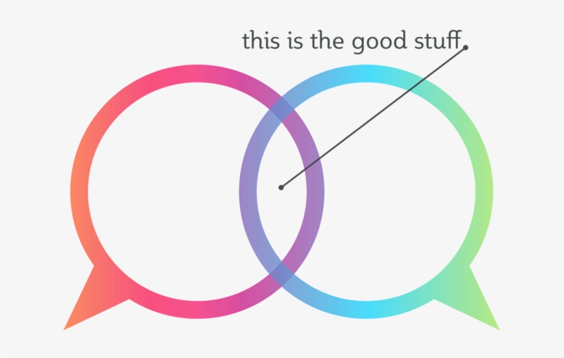 The Problem With Innovation Is That Too Often It Tends - Bicycle Wheel, transparent png