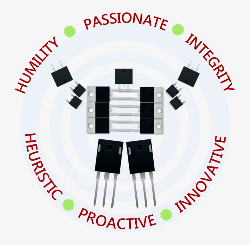 Our Mission - Joint-stock Company, transparent png
