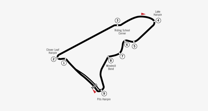 Circuit Monsanto - Circuit, transparent png