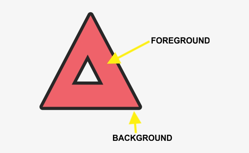 Foreground And Background Diagram - Top Tie Dye, transparent png