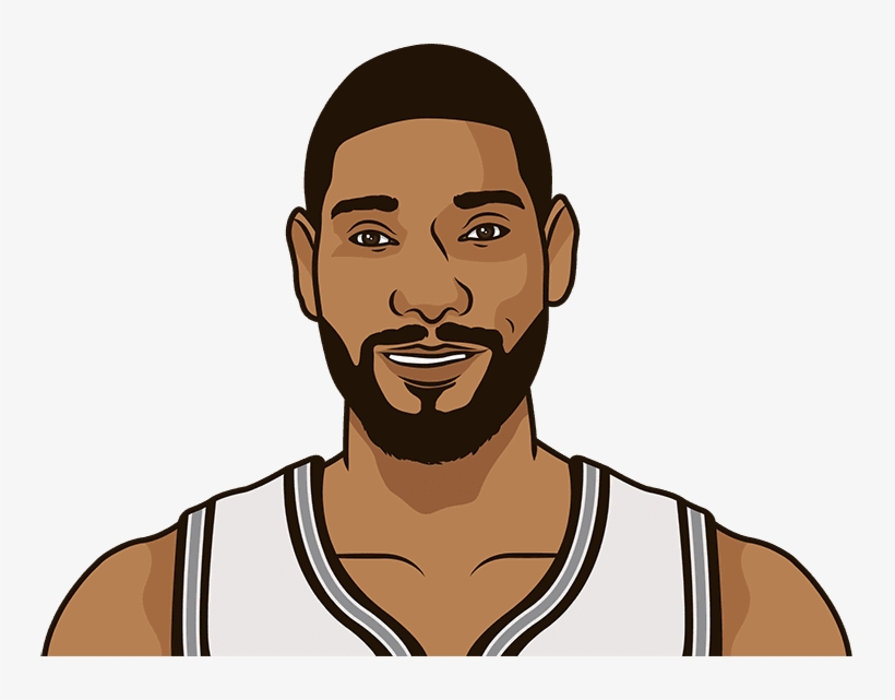 Tim Duncan - Al Horford Cartoon, transparent png
