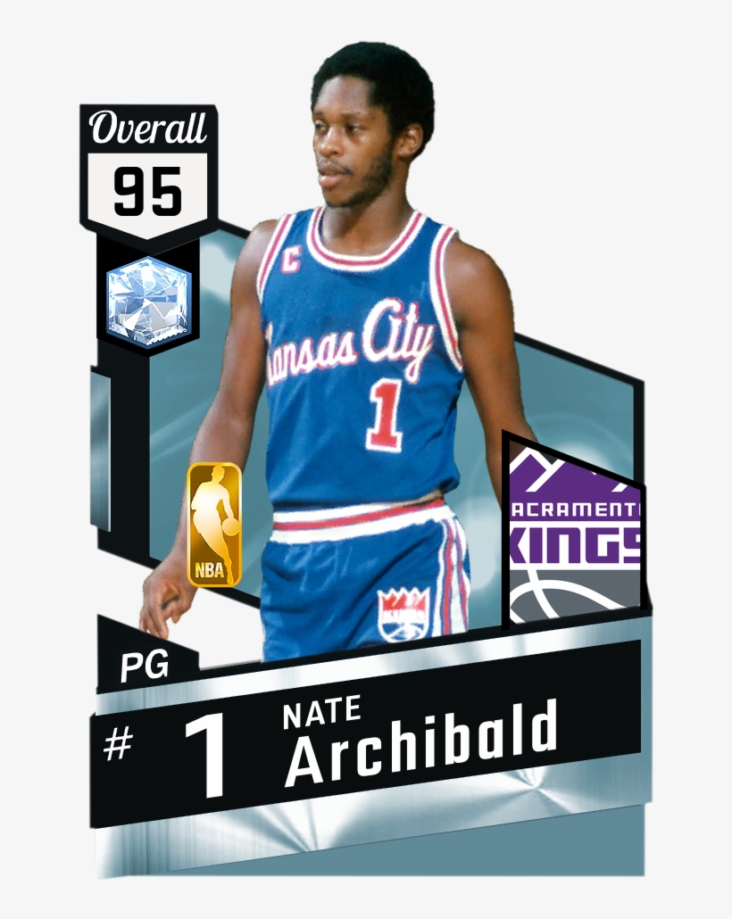 2 New Historic Cards - Nate Archibald Nba 2k17, transparent png