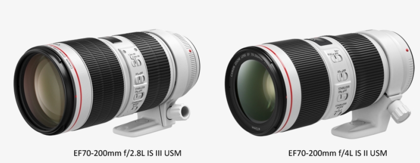 Designed For Professional Photographers And Enthusiasts, - Ef70 200mm F2 8l Is Iii Usm Mode3, transparent png
