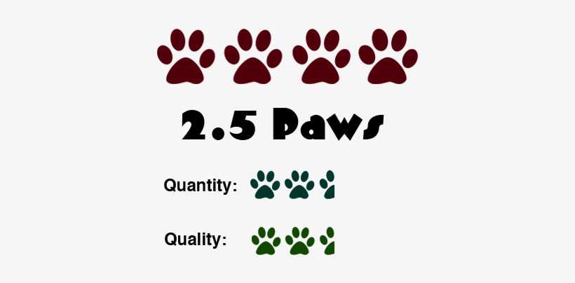 Slop Sloprating - Love My Bearded Dragon, transparent png