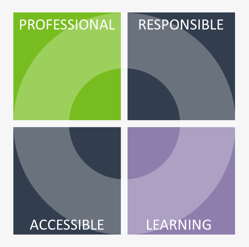 Some Excellent Opportunities Worth Considering - Award, transparent png