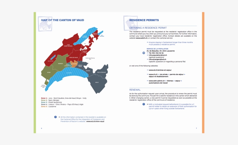 Each Brochure In Each Of The 13 Languages Is Downloadable - Ouest Lausannois District, transparent png