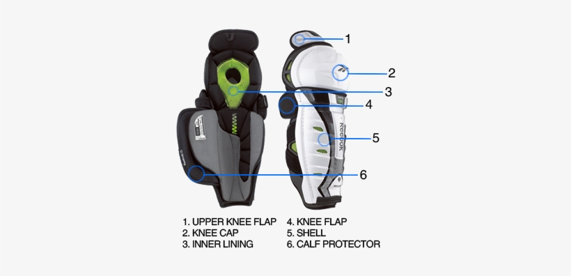 Shin Guard Sizing - Soccer Shin Pads Diagram, transparent png
