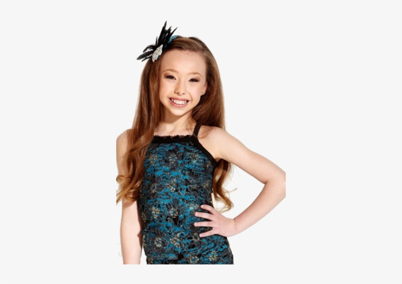 California Kisses Is A Dancewear Clothing Line By Sophia - Sophia From Dance Moms Minis, transparent png