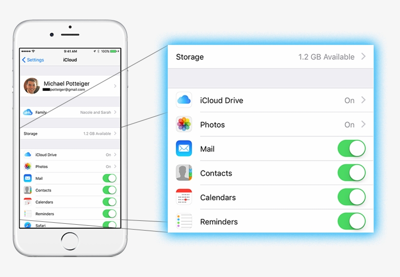 Iphone Icloud Settings - Icloud Setting Ios, transparent png