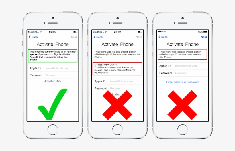 If Not Sure, Do Icloud Clean/lost Check Under Imei - Deblocare Icloud, transparent png