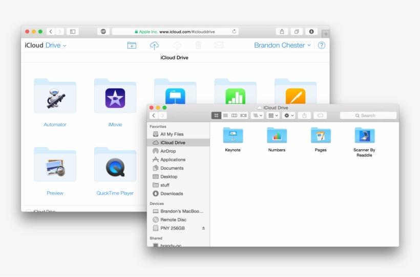 A Look At Os X Yosemite And Ios - 10.6 8 Os X Icloud, transparent png