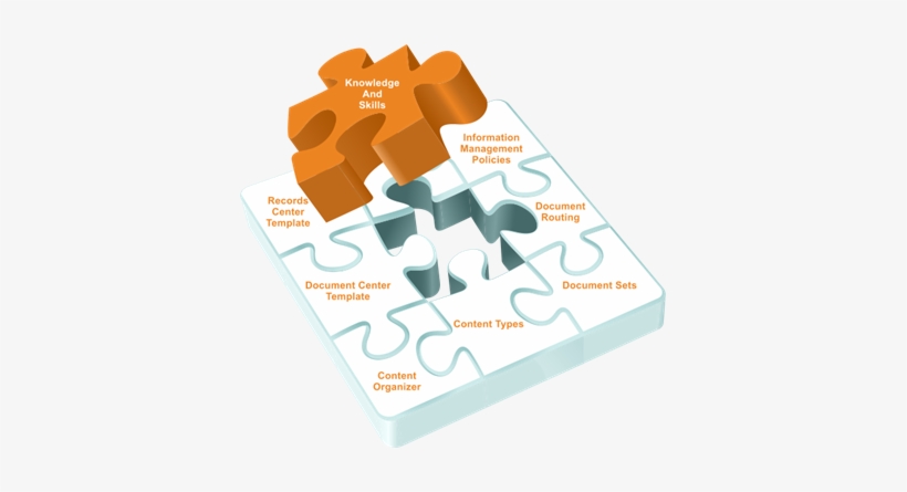 Designing Sharepoint Content Management And Records - Graphic Design, transparent png