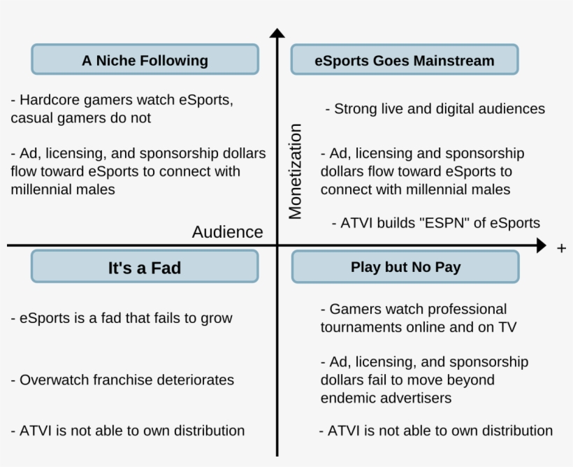 27 Mar - Overwatch, transparent png