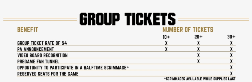 For Group Sales Call 336 758 - Wake Forest University, transparent png