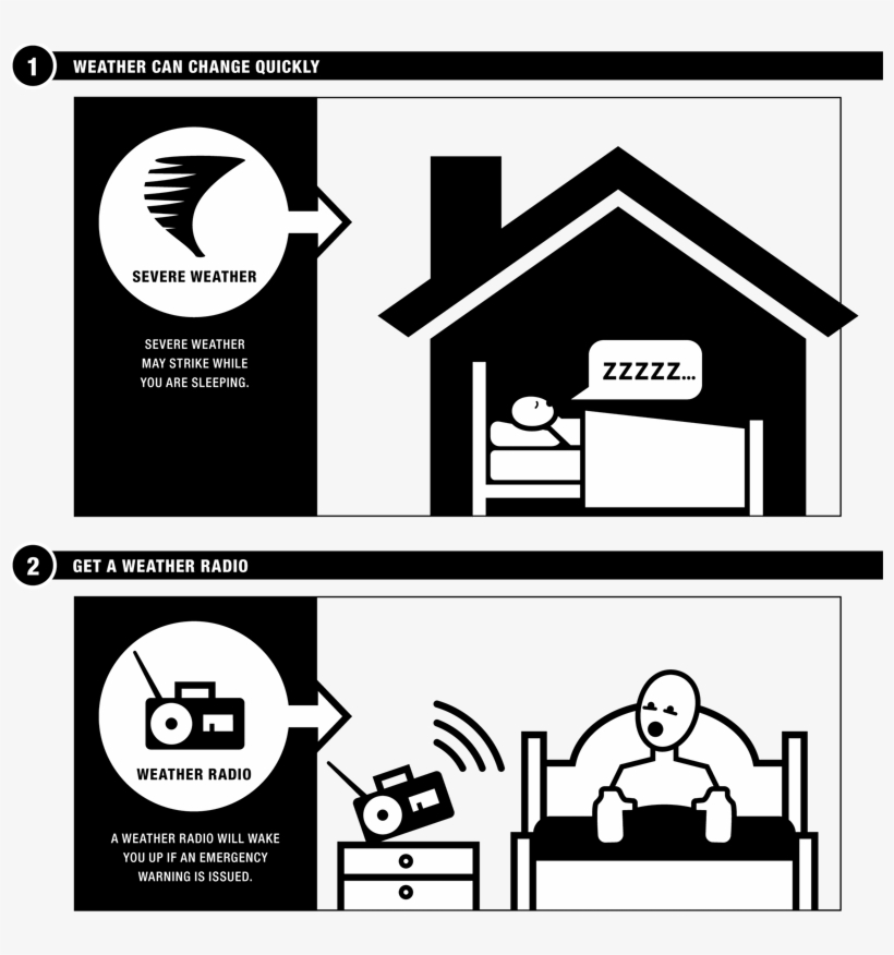 Get A Noaa Emergency Alert Radio - Tornado, transparent png