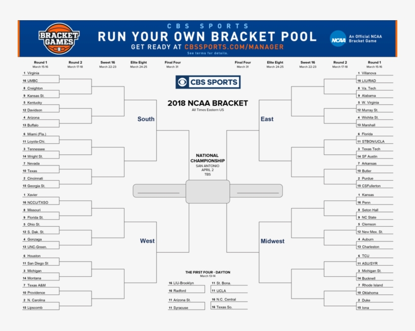 Here's Your 2018 Ncaa Tournament Bracket - 2017 Ncaa Basketball Bracket, transparent png