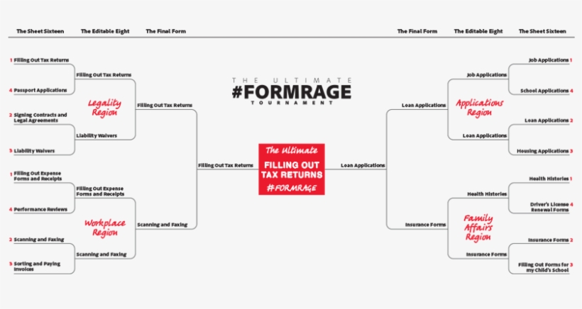 The Tourney - Adobe Document Cloud, transparent png