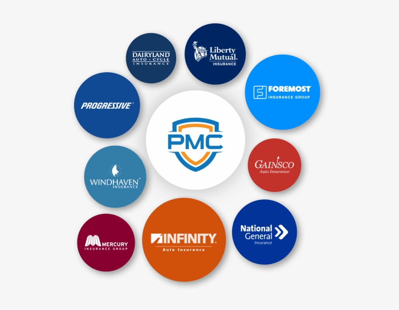 Image Of Insurance Companies That Protect My Car Has - Mercury Insurance Group, transparent png