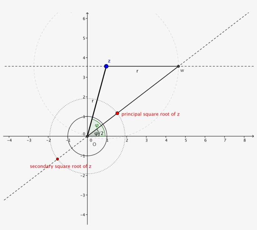 Nicer Configuration - Position, transparent png