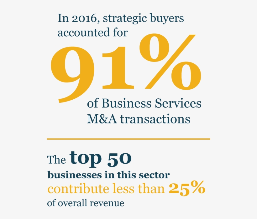 Business Services Stats Mob - Calvary Women's Services, transparent png