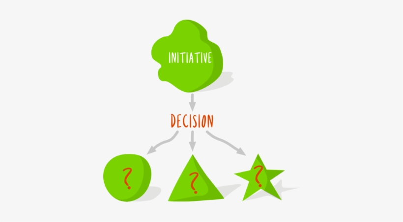 Decision-making - Community Alignment, transparent png