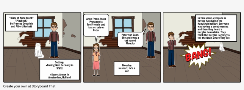 Diary Of Anne Frank - Anne Frank, transparent png