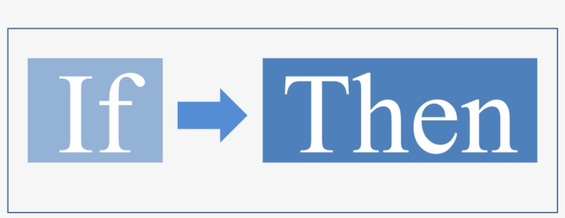 Com/about Us/buying Online/ If - If Then, transparent png
